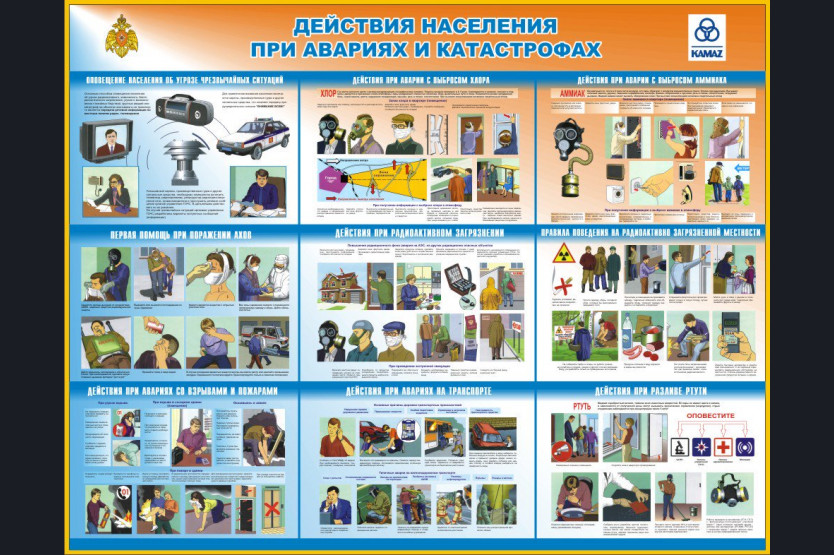 Основные опасности и правила поведения населения таблица